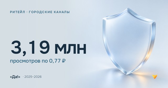 3,19 млн просмотров по 0,77 ₽