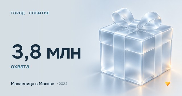 3,8 млн охвата