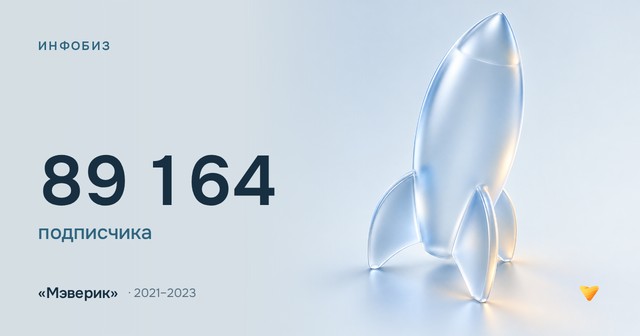 89 164 подписчика
