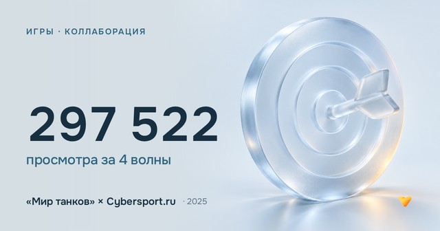 297 522 просмотра за 4 волны