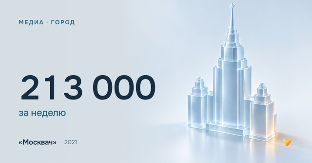 213 000 за неделю
