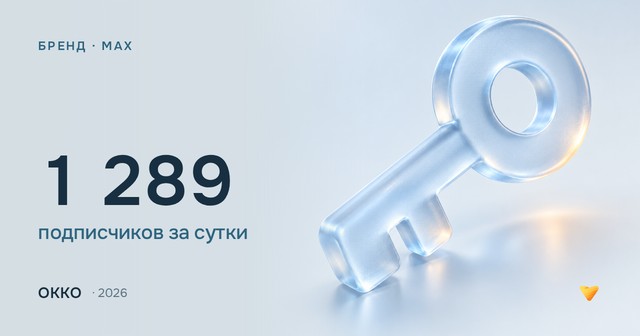 1 289 подписчиков за сутки