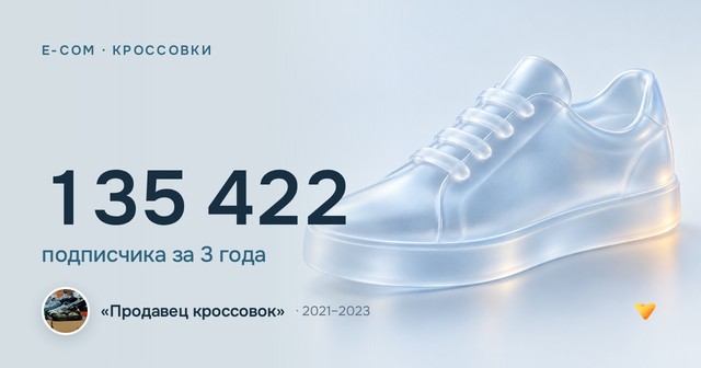 135 422 подписчика за 3 года