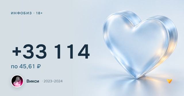 +33 114 по 45,61 ₽