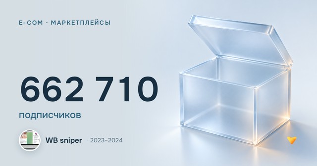 662 710 подписчиков